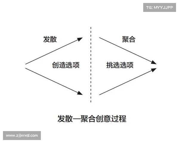 失明如何成为激发创造力与提升特殊感知能力的契机与途径 失明如何成为激发创造力与提升特殊感知能力的契机与途径