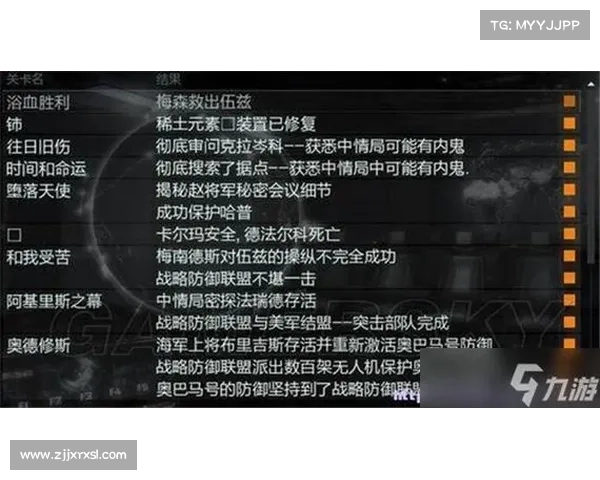 如何在夜魇暗潮副本中充分发挥优势并最终取得胜利的攻略与技巧 如何在夜魇暗潮副本中充分发挥优势并最终取得胜利的攻略与技巧
