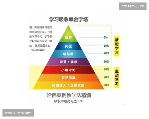 拉什福德积分兑换最佳时机分析与策略建议 拉什福德积分兑换最佳时机分析与策略建议