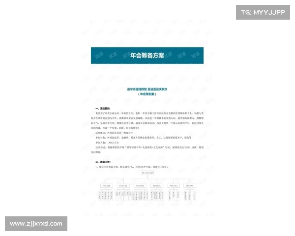 大连鲲城合同准备清单详细指南及注意事项解析